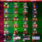 メダリスト一覧　東アジア競技大会