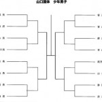 山口国体　少年男子組み合わせ