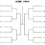 山口国体　少年女子組み合わせ
