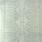 世界ソフトテニス選手権　シングルス組み合わせ　男子