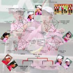 女子ダブルス　中山盃国際大会２０１４