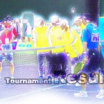 The 7th Thailand Open International Soft Tennis Championships 2018